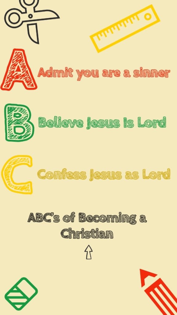 ABC's of becoming a Christian 